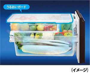 プラズマクラスター冷蔵庫 7機種を発売｜ニュースリリース：シャープ