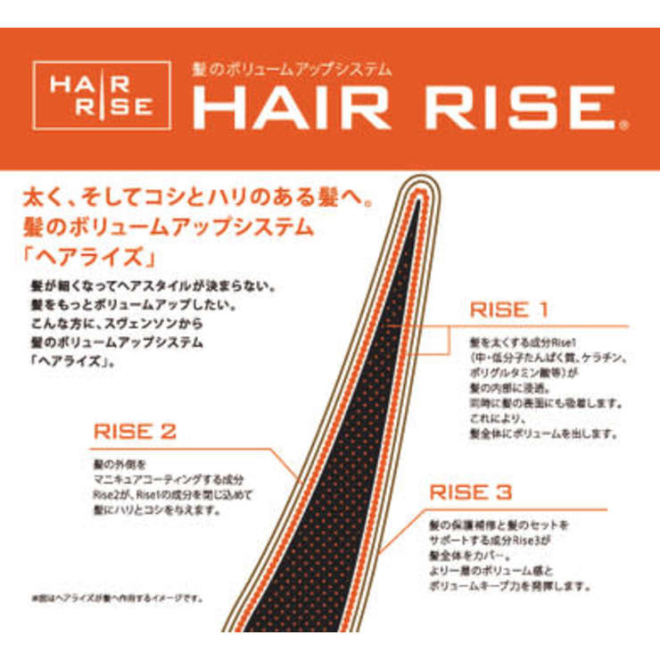 完全個室】髪のボリュームアップが実現！髪を太くする「Hair Rise
