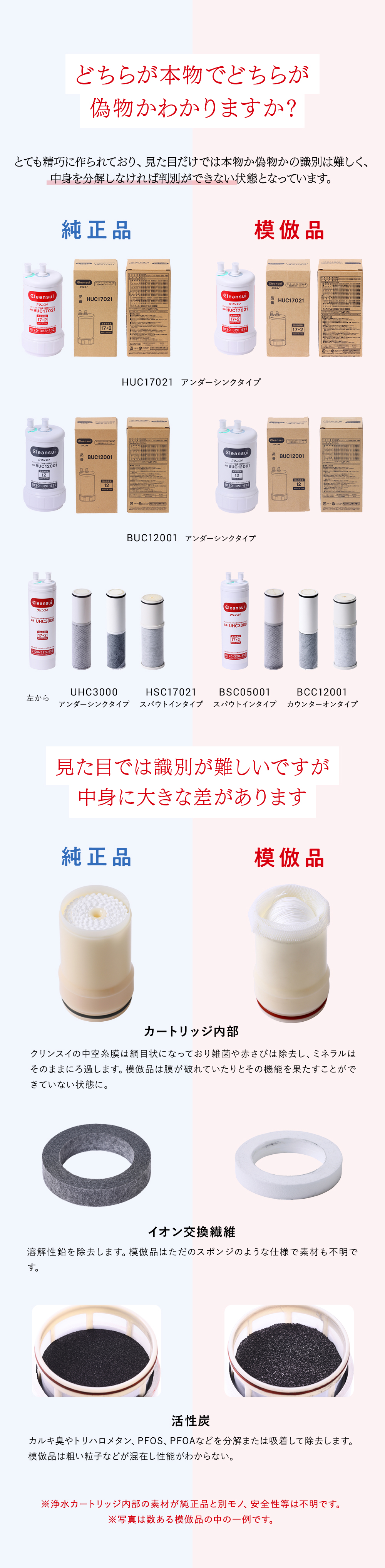 クリンスイの模倣品製品にご注意ください クリンスイ浄水カートリッジ