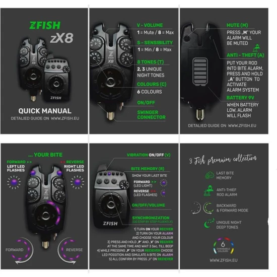 Set Avertizoare Zfish Bite Alarm Zx8 4+1 -zf-4933 (ZFISH)