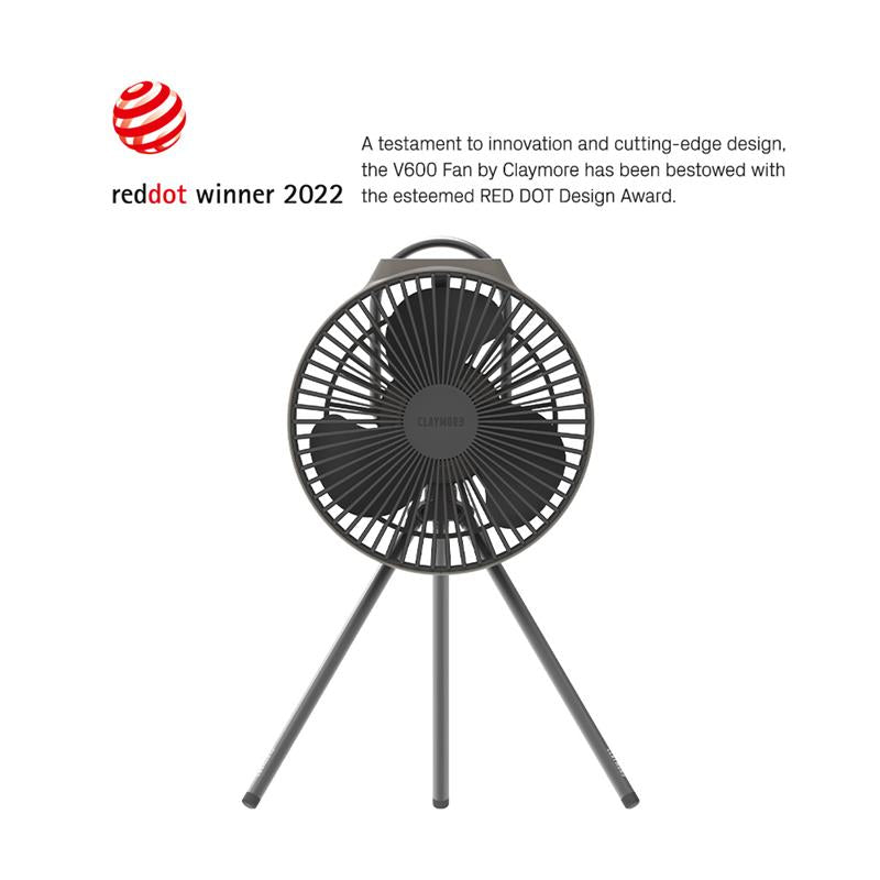 V600+ - Rechargeable Portable Cordless Fan – CLAYMORE USA