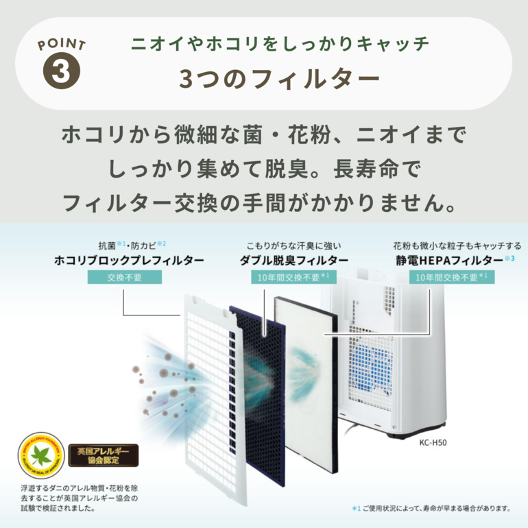 SHARP プラズマクラスター7000 空気清浄機（加湿機能付き） KC-R50