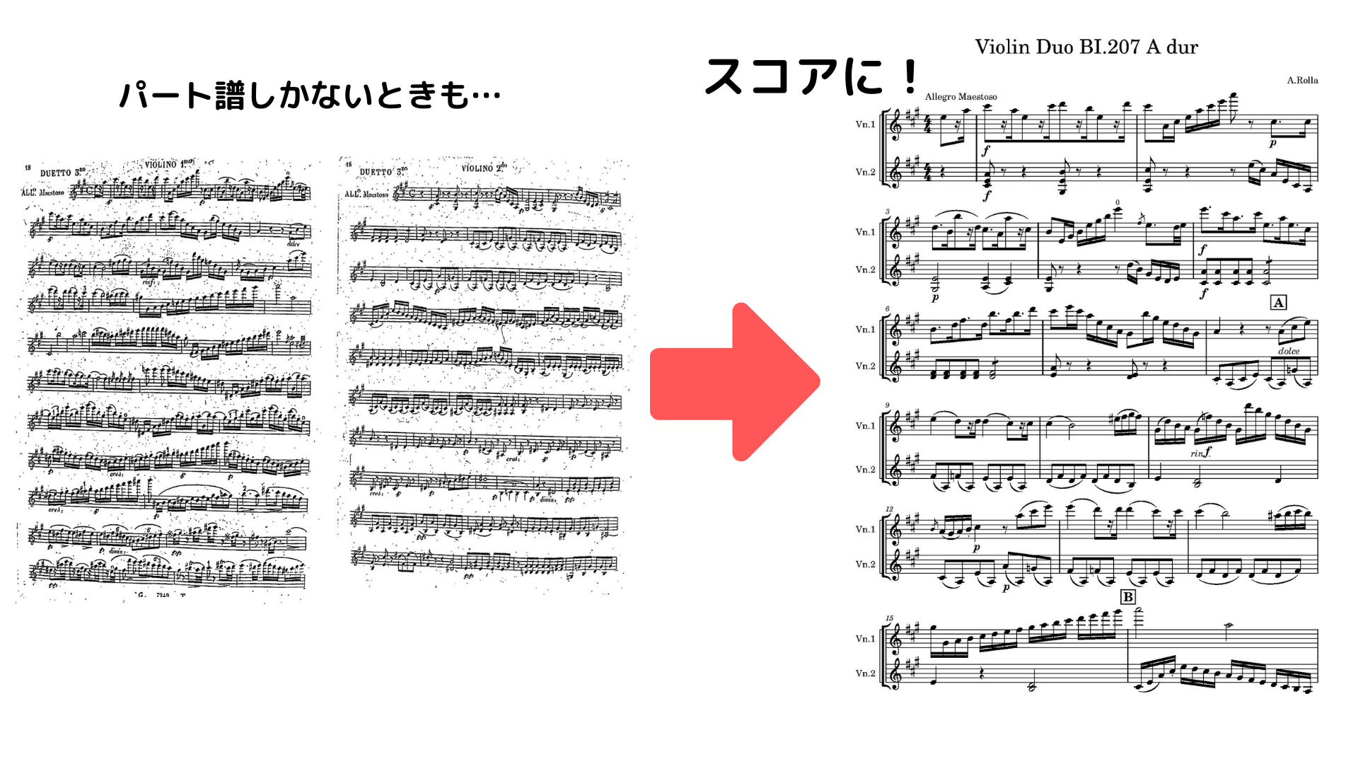 楽譜作成します・パート譜、スコア譜面浄書 | クラシックだいすきクラブ