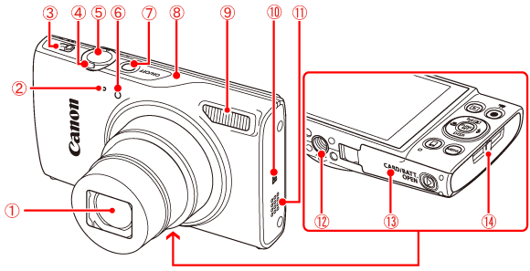 コンパクトデジタルカメラ】各部名称と画面の表示内容一覧 （IXY 640）