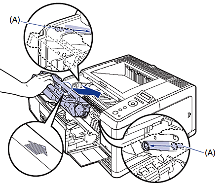レーザービームプリンター】トナーカートリッジの交換方法(LBP3410)
