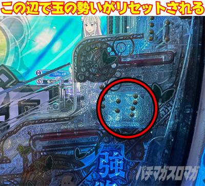 攻略ポイント｜e Re:ゼロから始める異世界生活 season2｜パチマガスロマガ