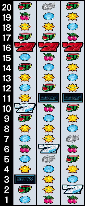 リール配列｜A-SLOT＋ディスクアップ ULTRAREMIX｜パチマガスロマガ