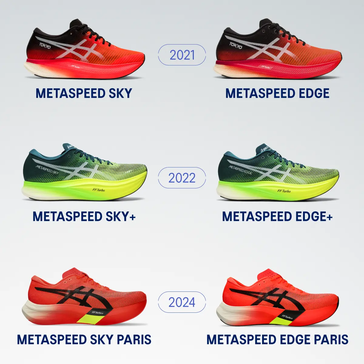 METASPEED TOKYO Series 特集｜アシックス公式