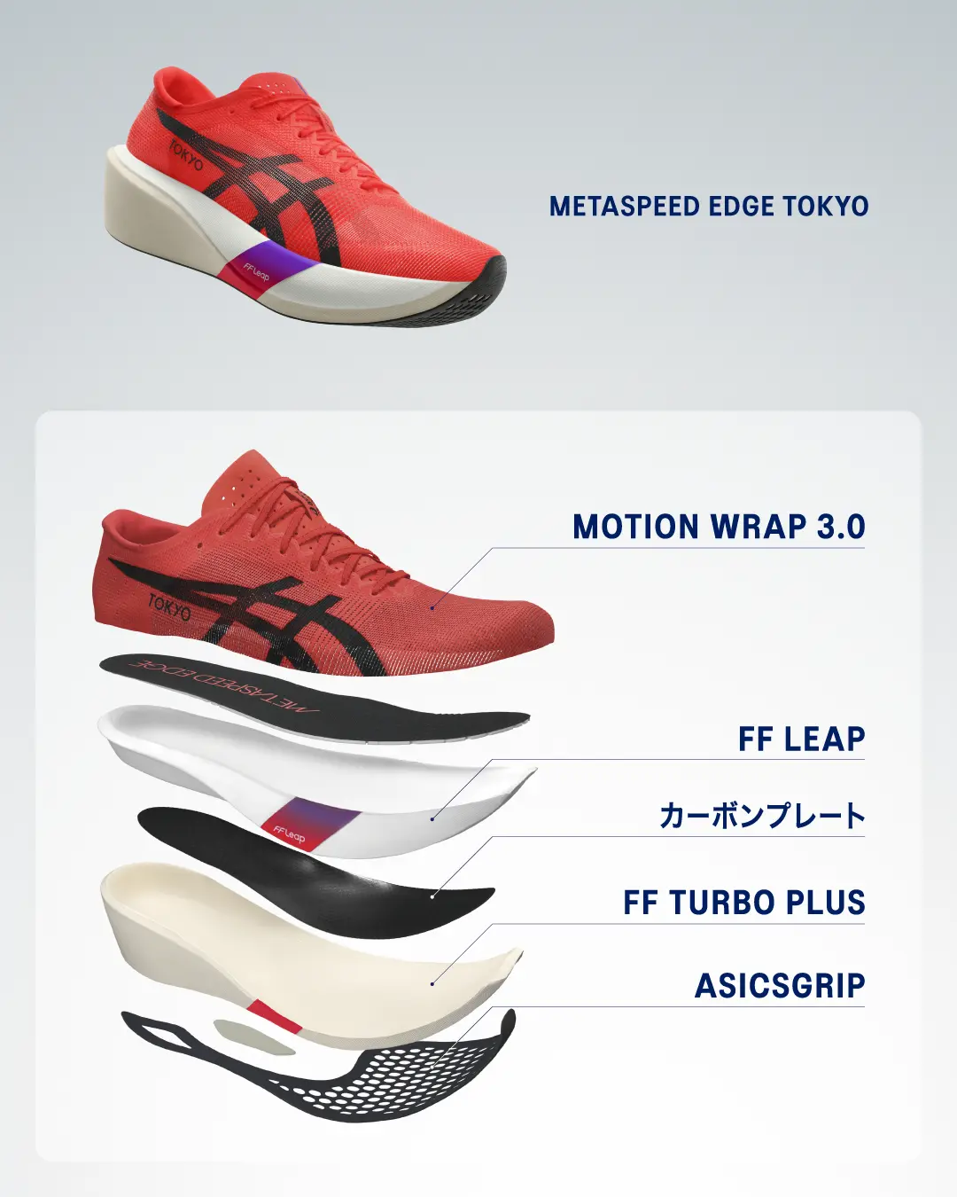 スパイク・シューズ ASICS Edge Tokyo 26.0 METASPEED EDGE TOKYO