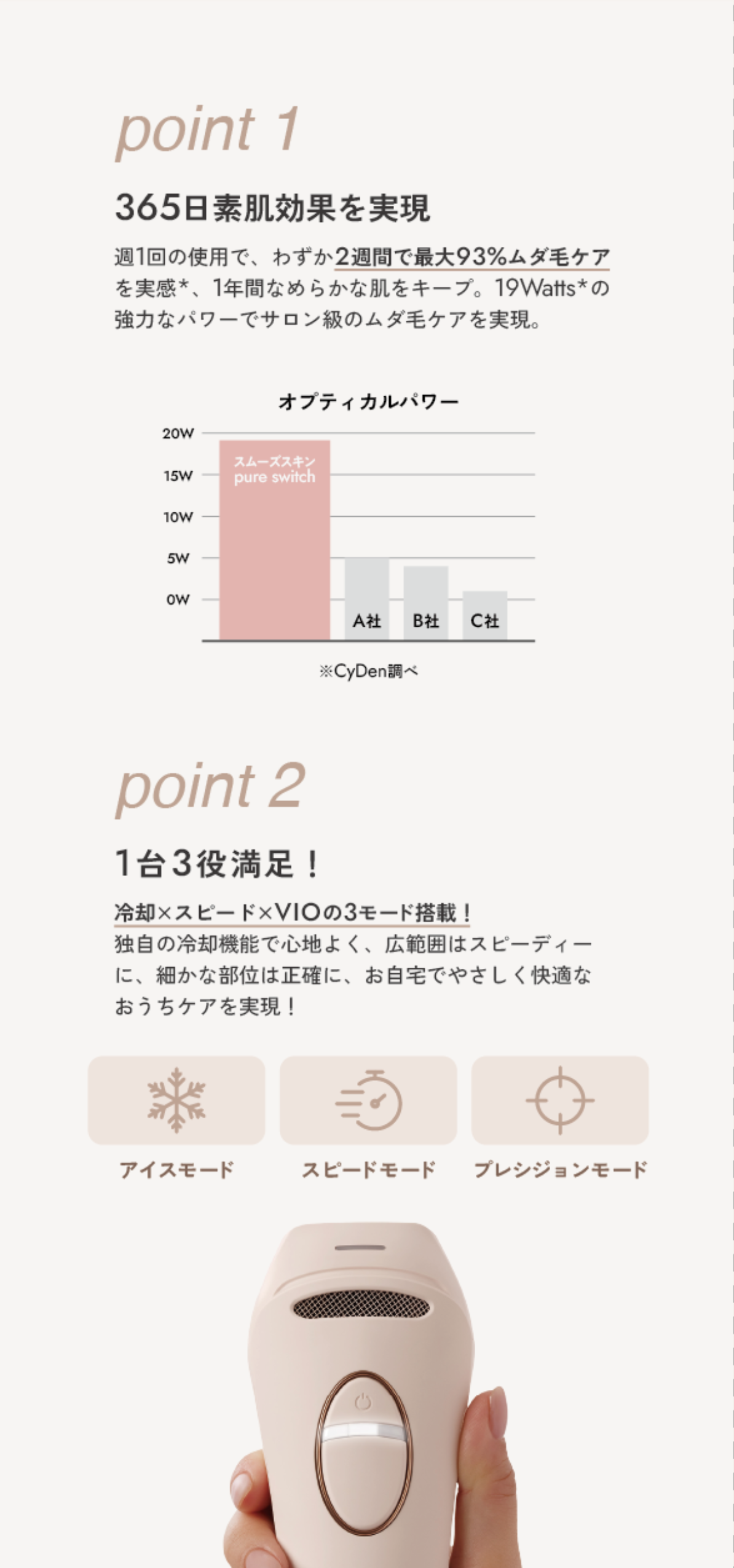 SMOOTHSKIN Pure Switch 新製品発売！