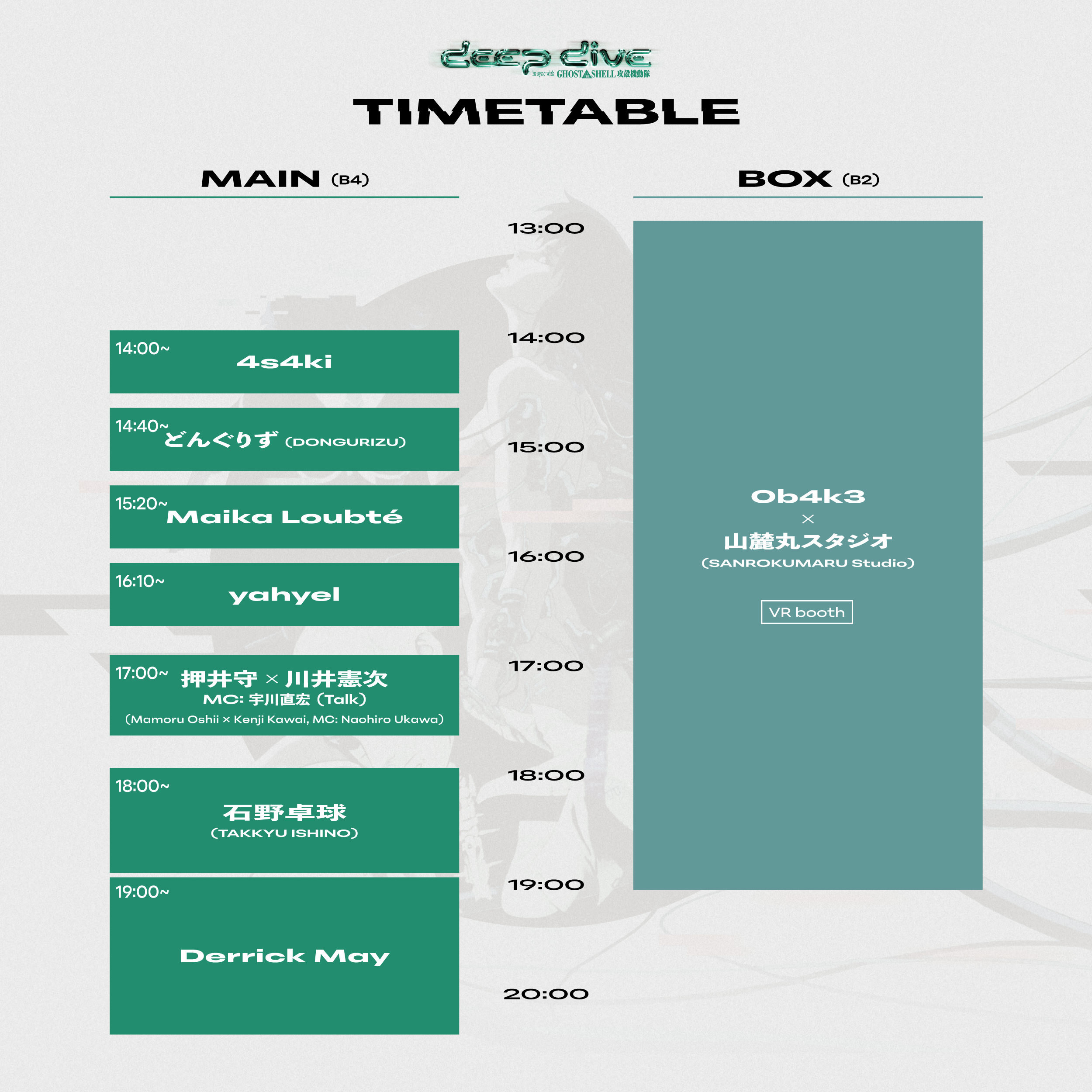 DEEP DIVE in sync with GHOST IN THE SHELL / 攻殻機動隊』タイム