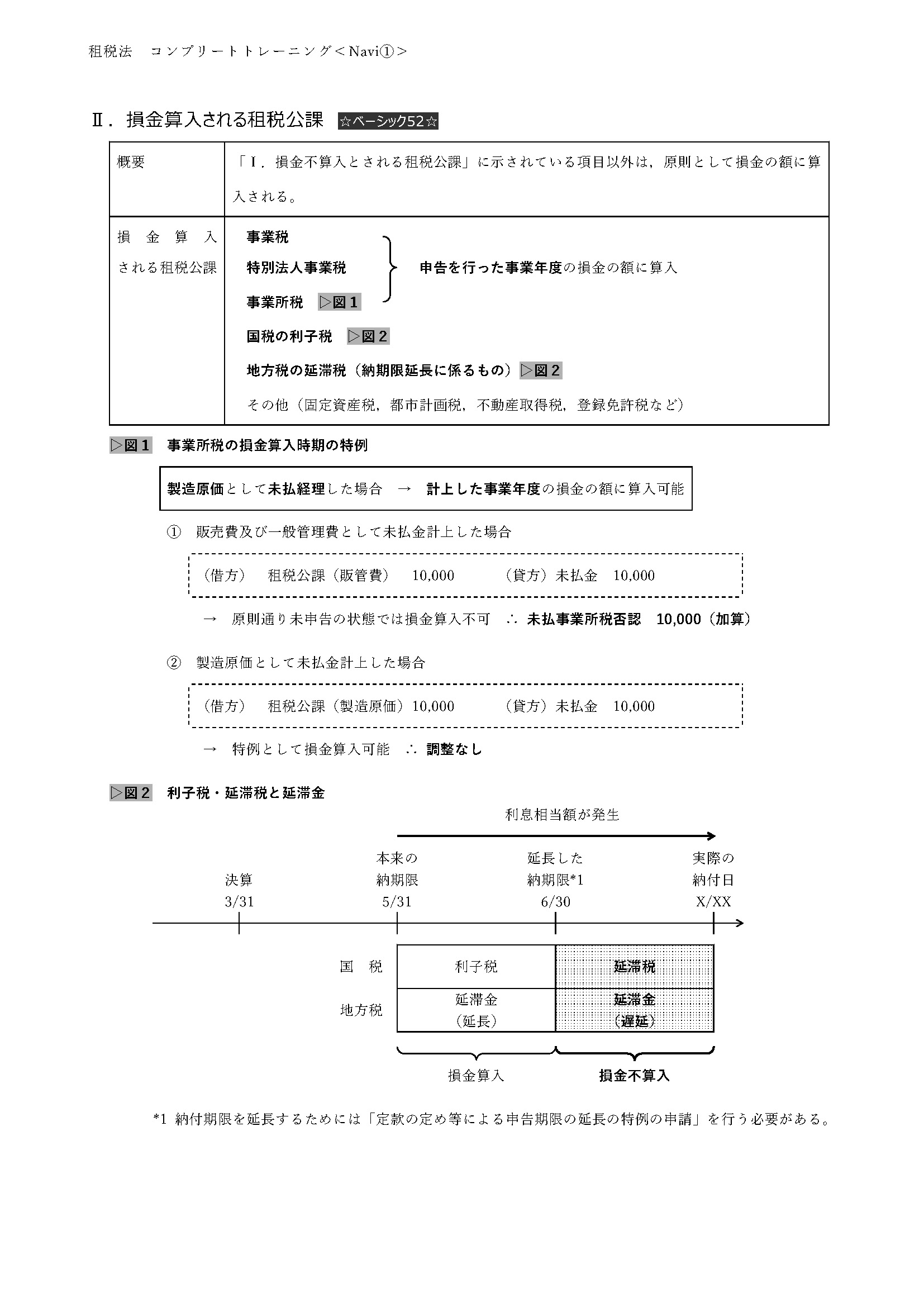 2025年 計算コンプリートトレーニング 10冊セット CPA 公認会計士 計算コンプリートトレーニング<財務会計論 ・ 管理会計論・租税法