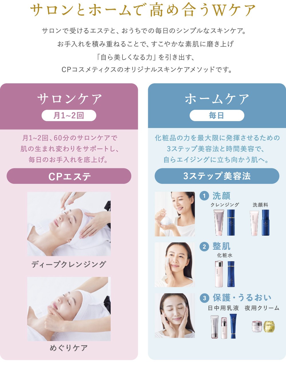 2024ホームケアセット 2024.9発売 | CPサロン ドットコム