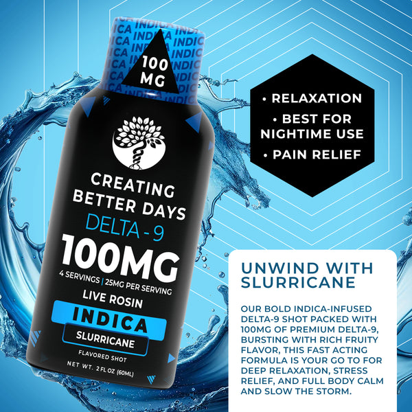 Buy Nano Shot Online | Creating Better Days