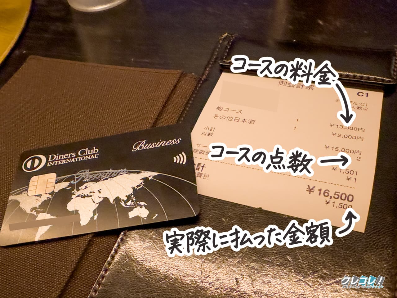 ANAダイナースプレミアムは最強のカードって本当？マイル還元率や