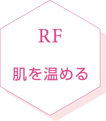 フェイスプロとは | Facepro (フェイスプロ) | 無添加追求～株式会社