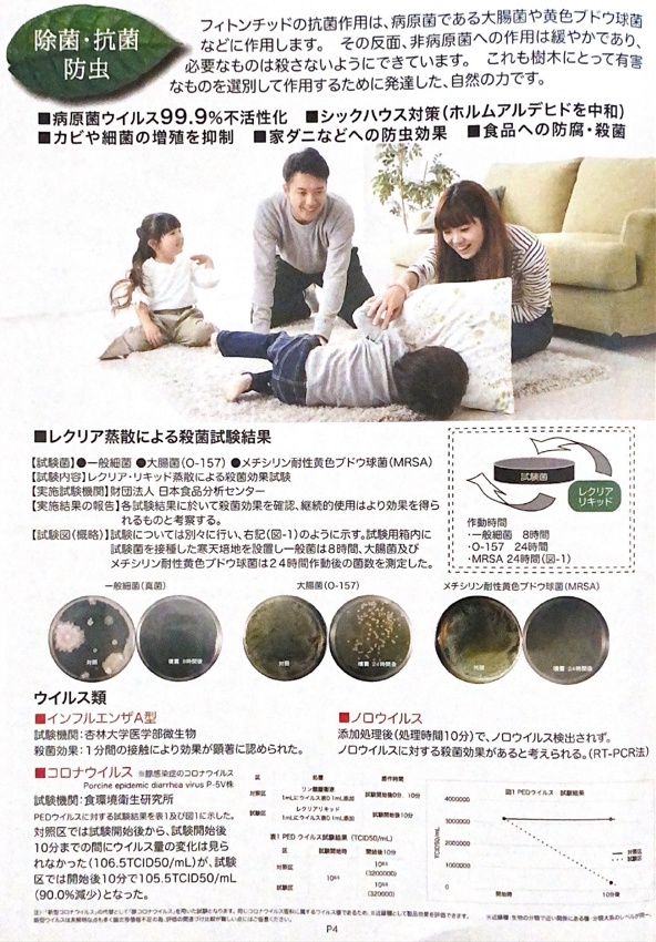 フィトンチッドの力 | Re clair