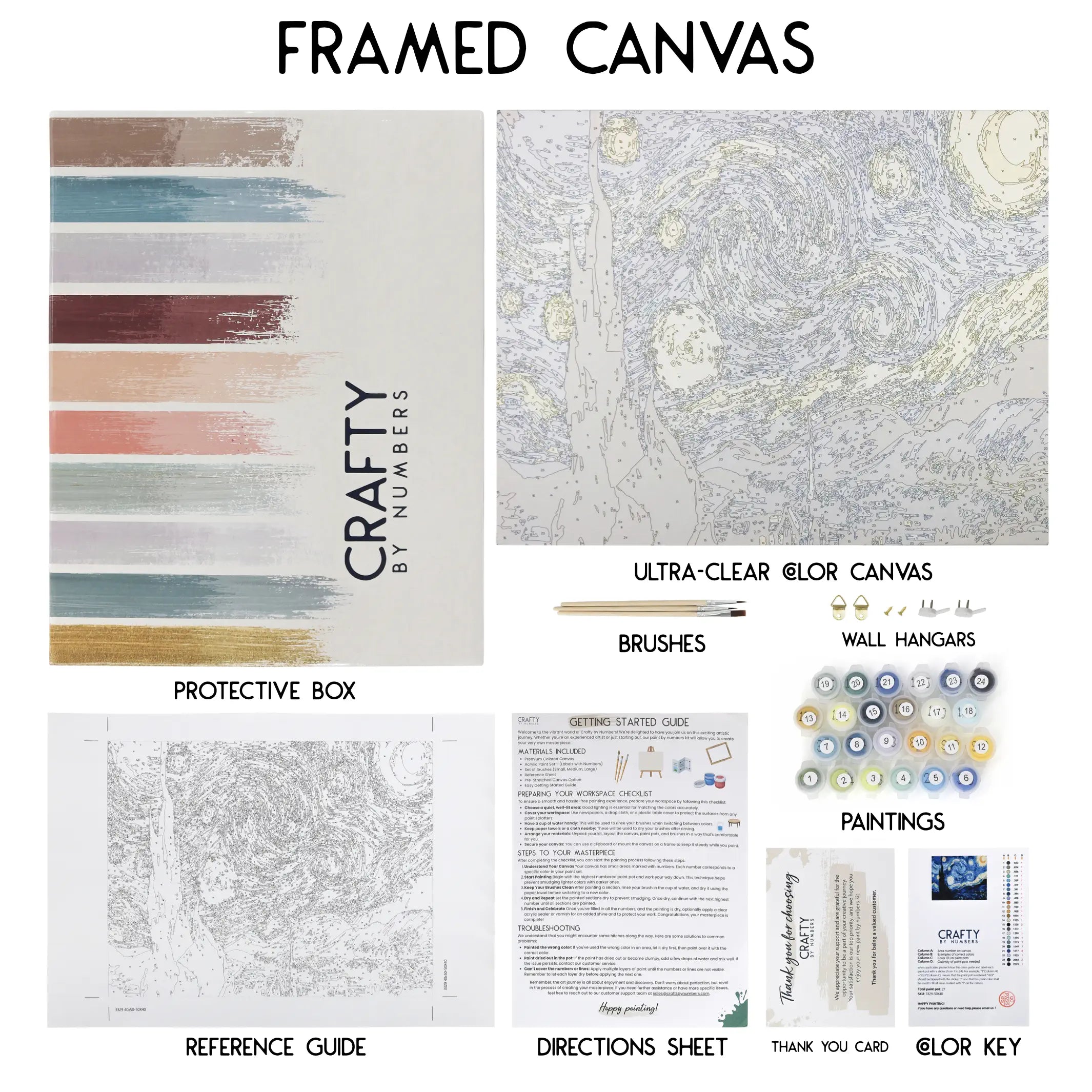 Florence Travel Poster Paint by Numbers | Crafty by Numbers