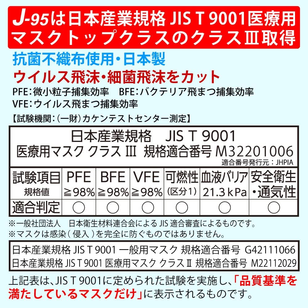 マスク 日本製 不織布 立体 カラー サージカルマスク j95 正規品 JIS