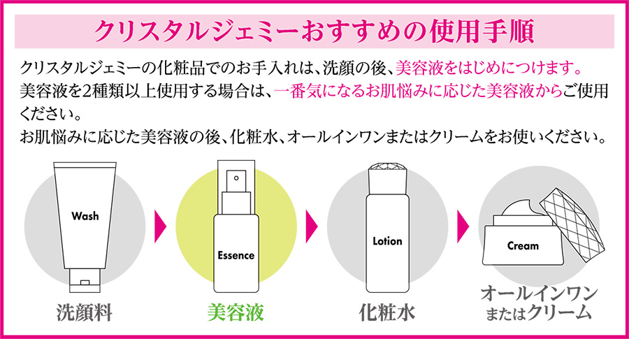 リンクルセラムW(リニューアル前処方) | クリスタルジェミー 中島香里