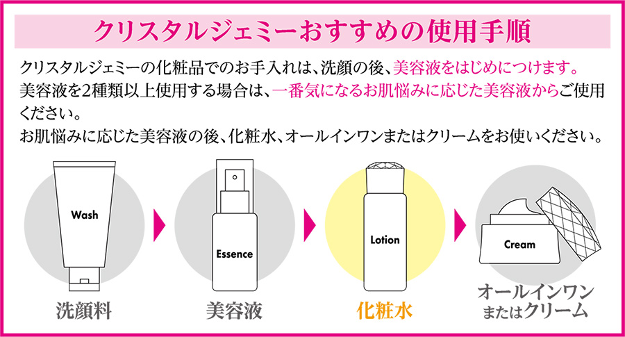 リンクルモイスチャーローションWPP | クリスタルジェミー 中島香里の