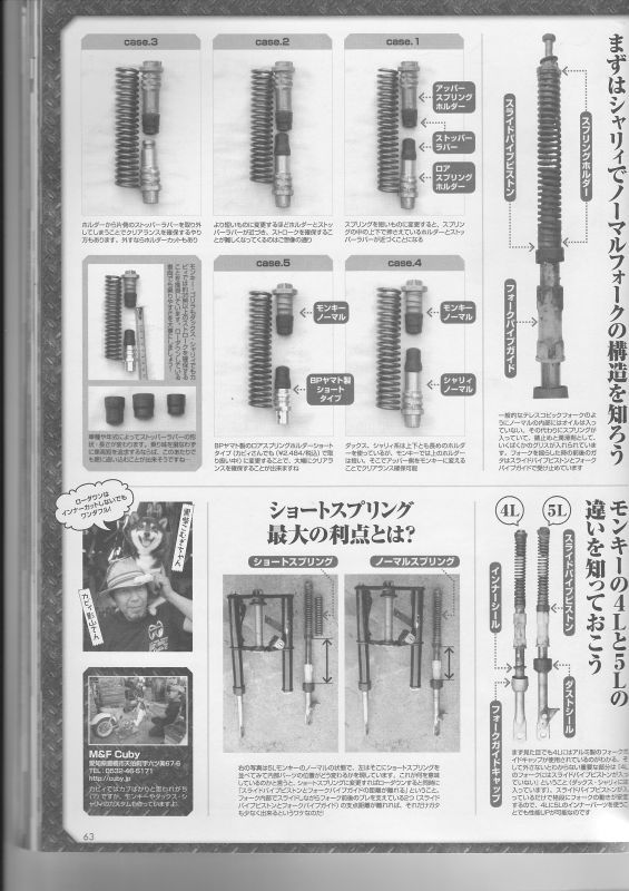 ダックス/シャリー純正フォーク用 強化スプリング[1台分]※ノーマル比約