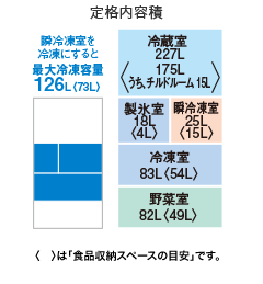 三菱冷蔵庫MR-R44A、435Lなのに設置込みで驚愕価格｜東京 神奈川
