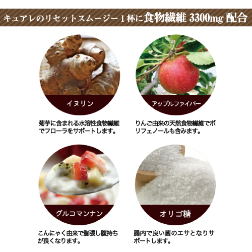 新品】リセットスムージー キウイ&ベリー味 飲み比べ2袋セット RE:SET