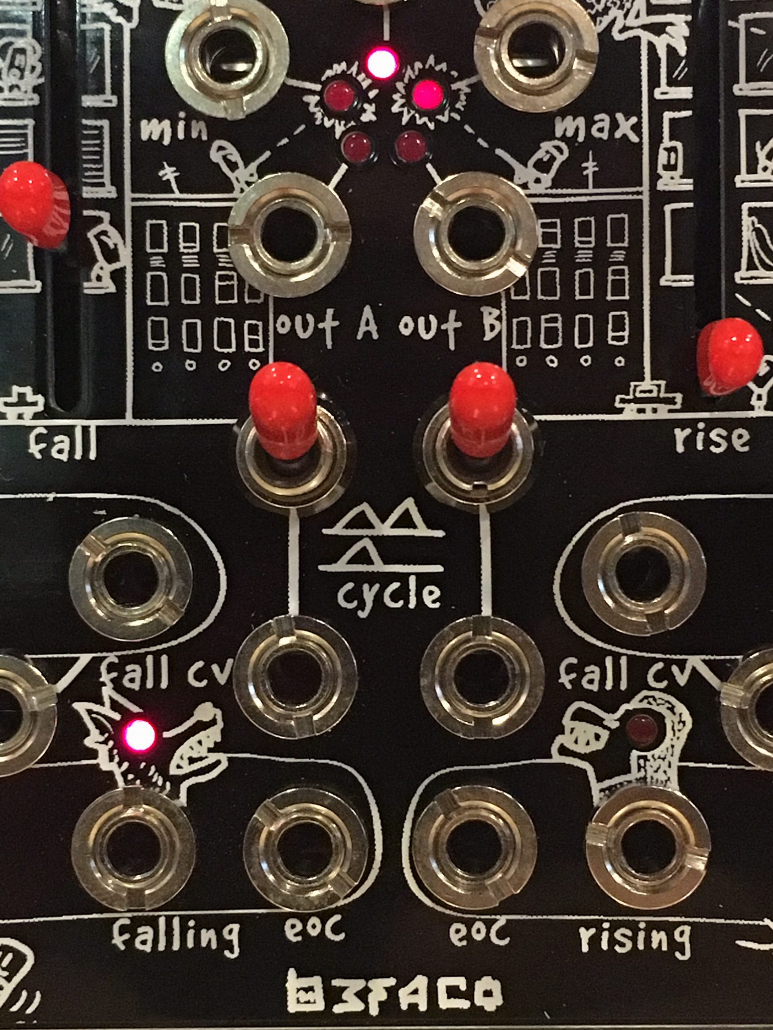 Befaco Rampage Pocochis LTD Edition – Cymru Beats