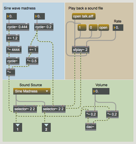 Tutorial 48: Frames of MSP signals - Max 8 Documentation