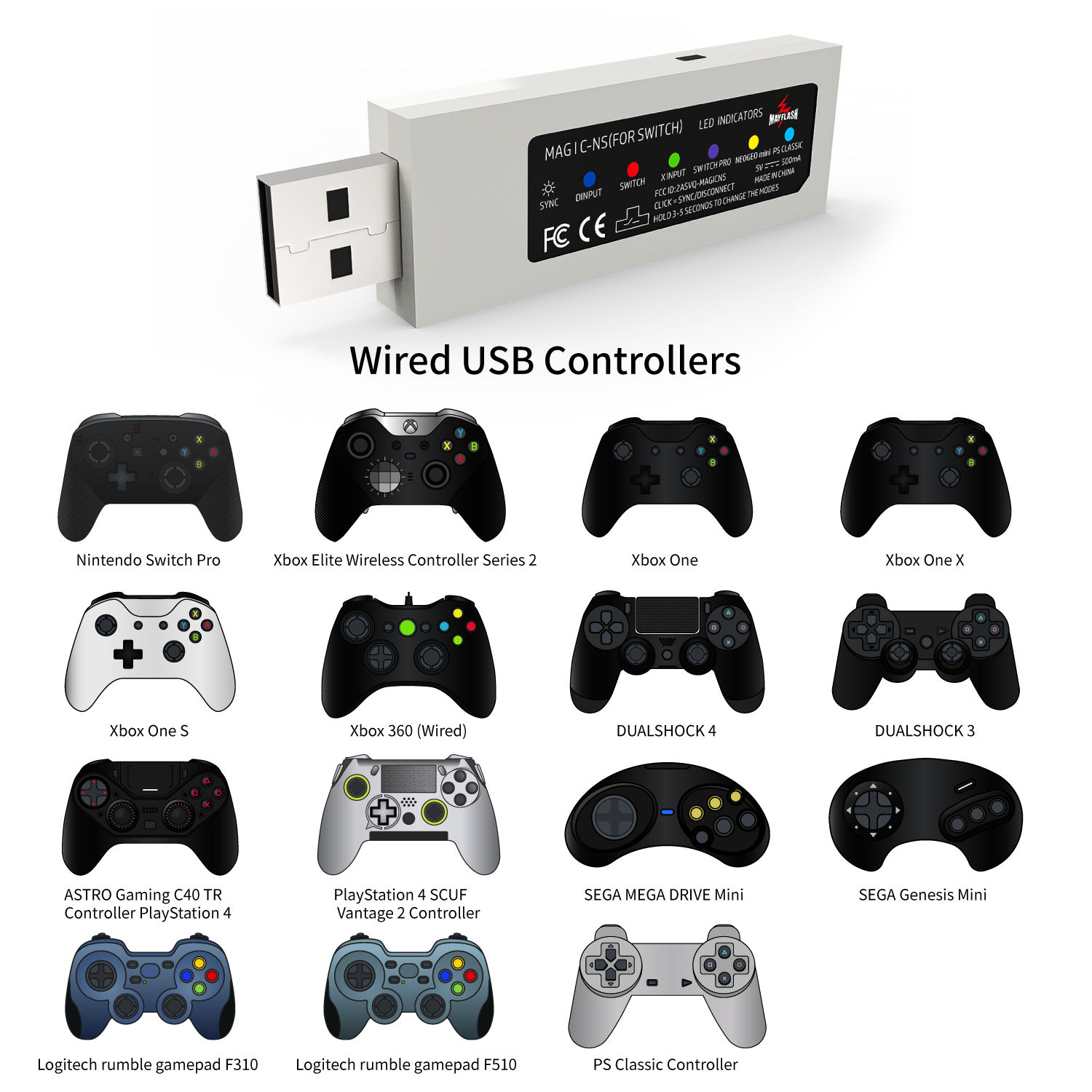 CyberPlugs Official Online Store / PS4 PS3 Nintendo Switch Pro