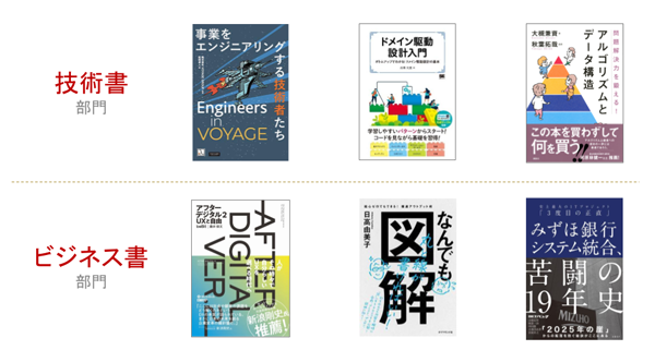 エンジニアが激推しする技術書とビジネス書は？「ITエンジニア本大賞
