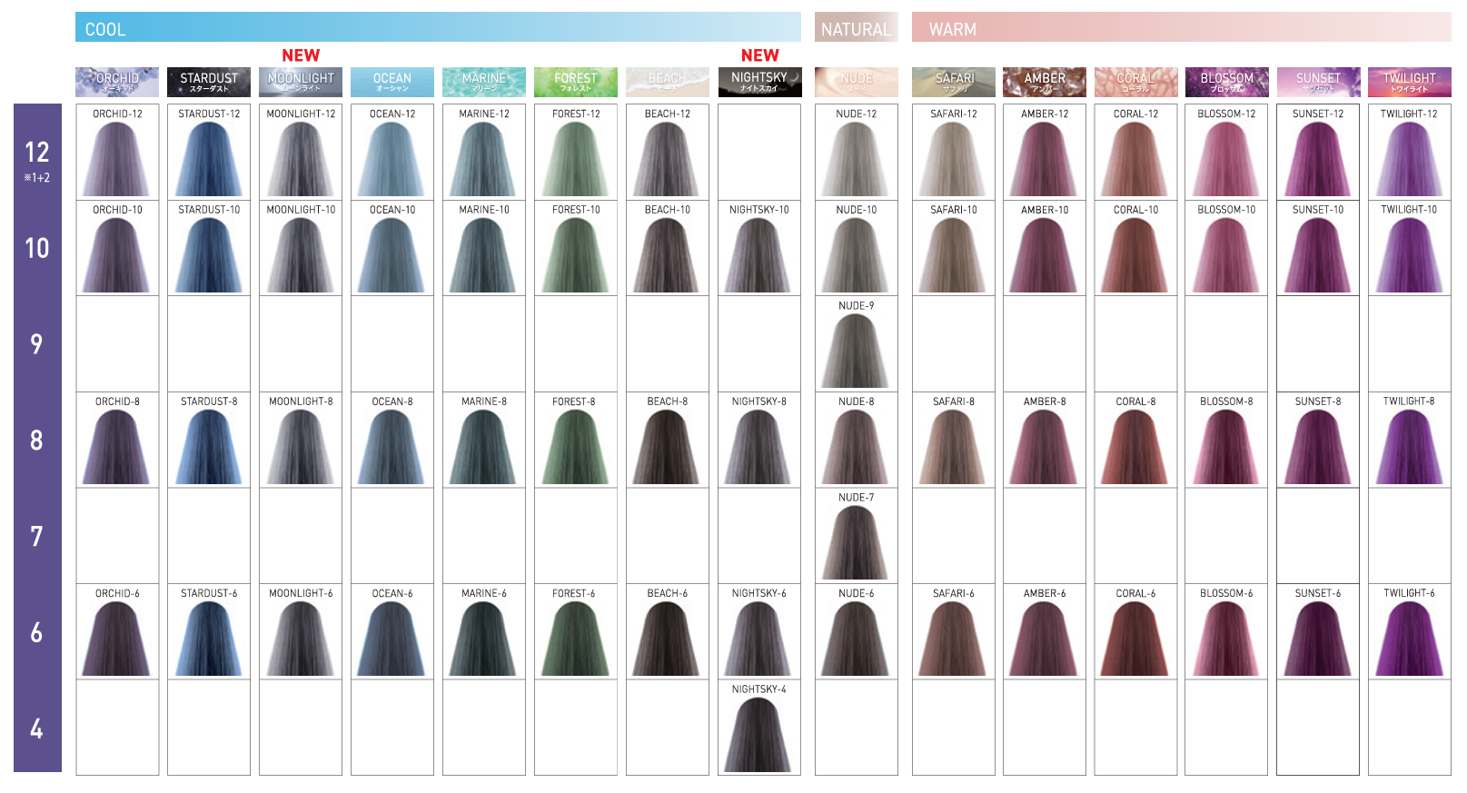 イルミナカラー ナイトスカイ 8 80g – DD