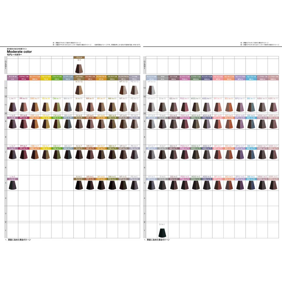 キャラデコ CM/m‐7 80g – DD