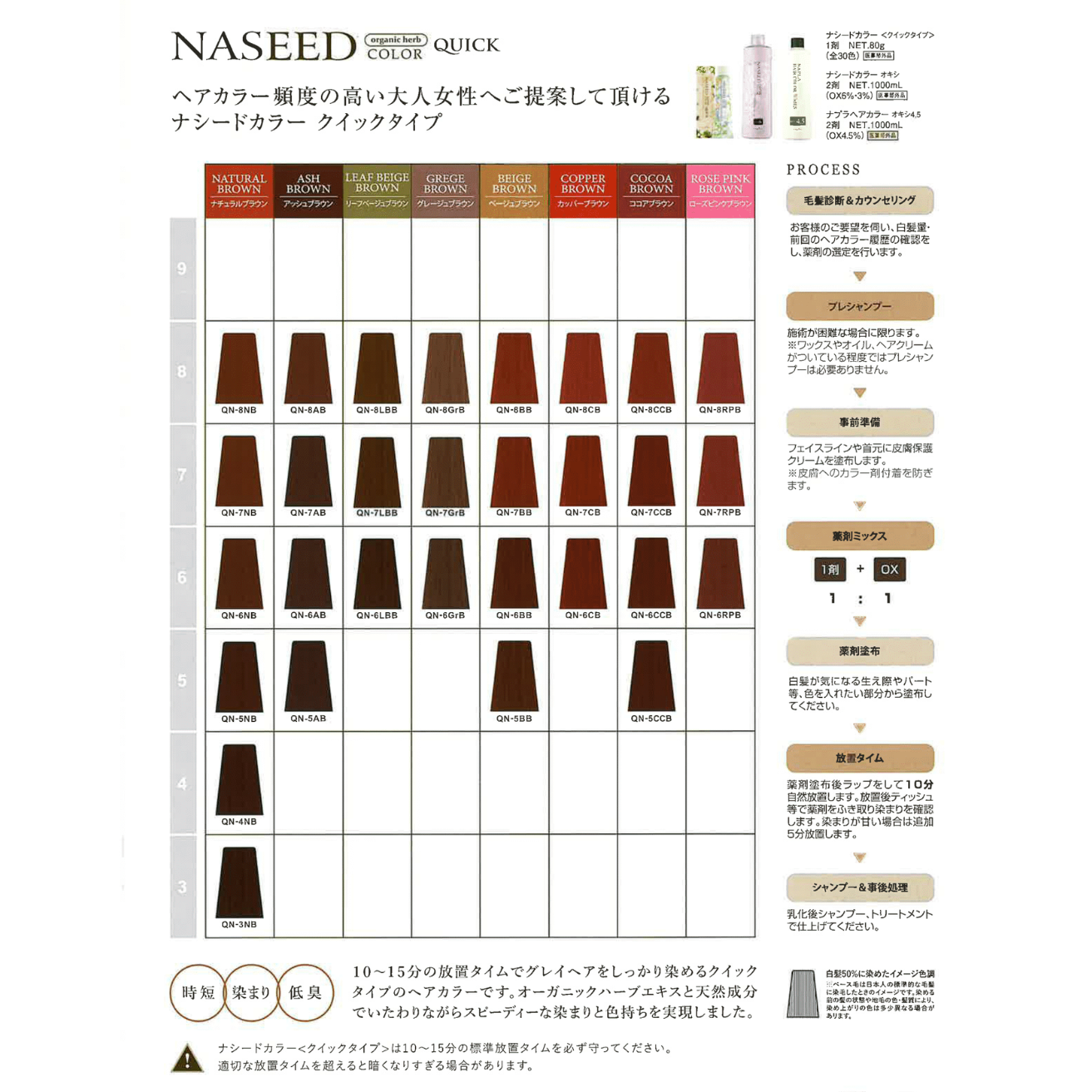 ナシードカラー クイック QN-4NB 80g – DD