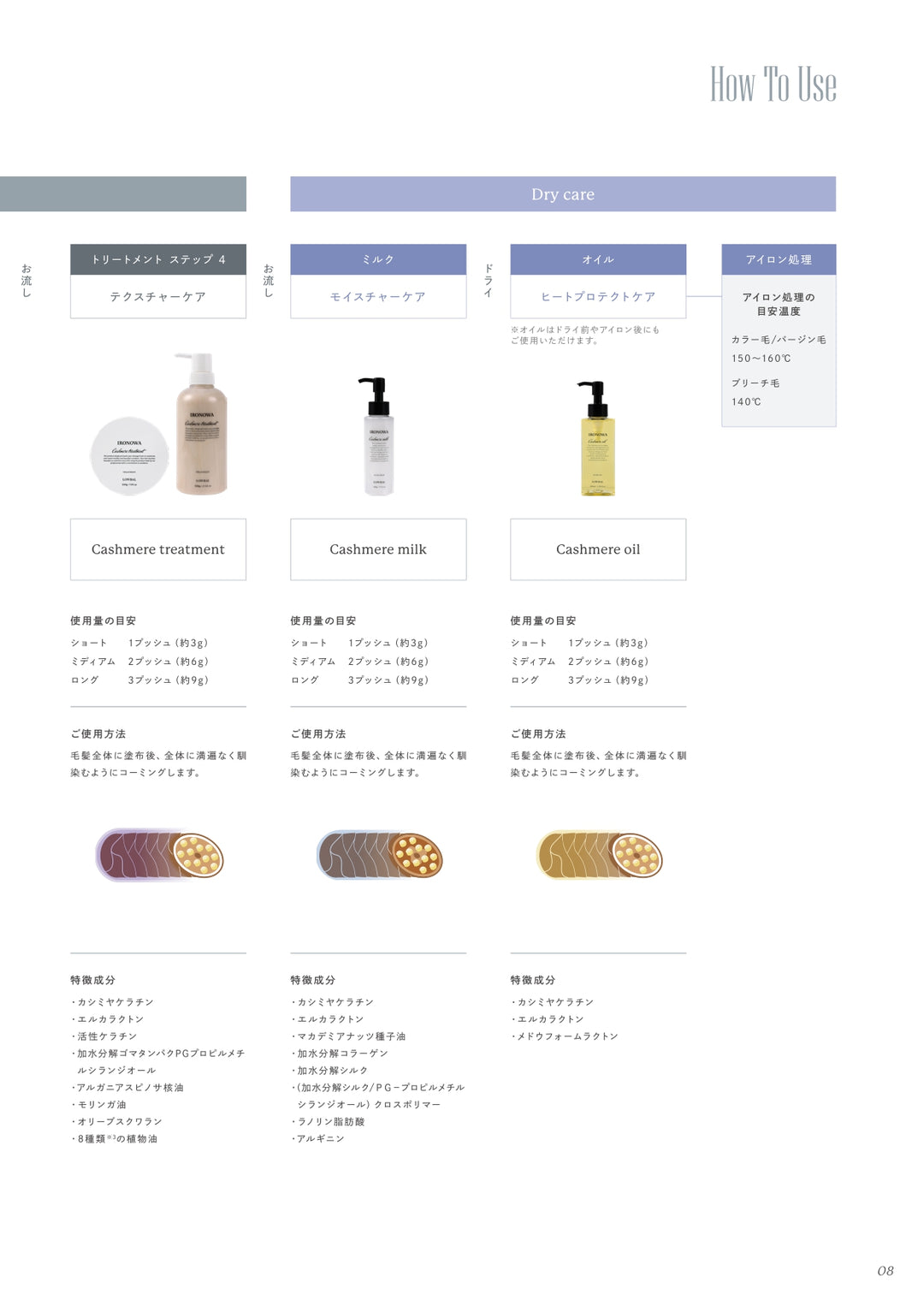 IRONOWA カシミヤトリートメント No.3 1000g – DD