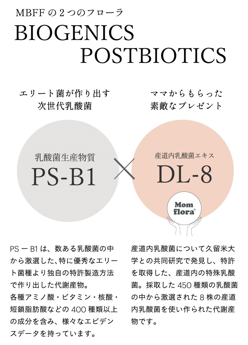 MBFFマムフローラセラムPro 30ml – DD