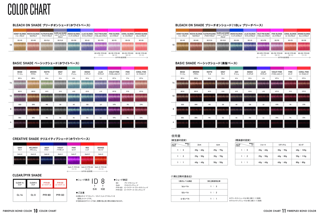 ファイバープレックス ボンド カラー Goth-O 80g – DD