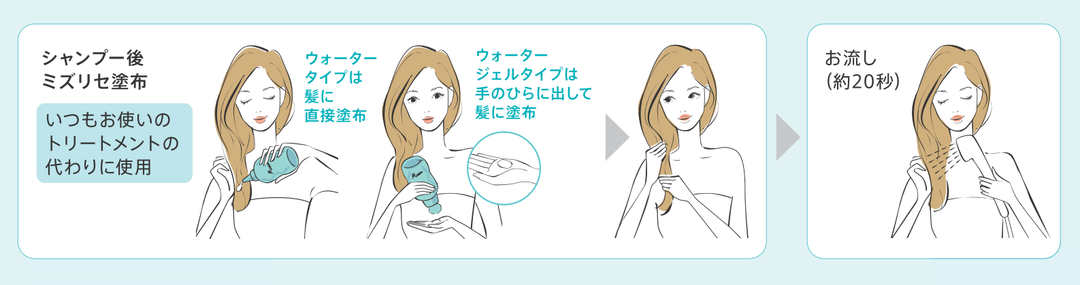 ミズリセ ウォータートリートメント 240ml – DD