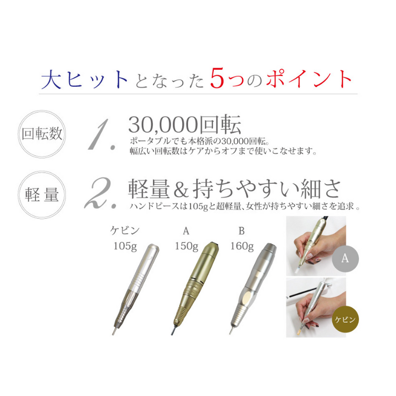 SHAREYDVA ネイルマシーン ケビン – DD