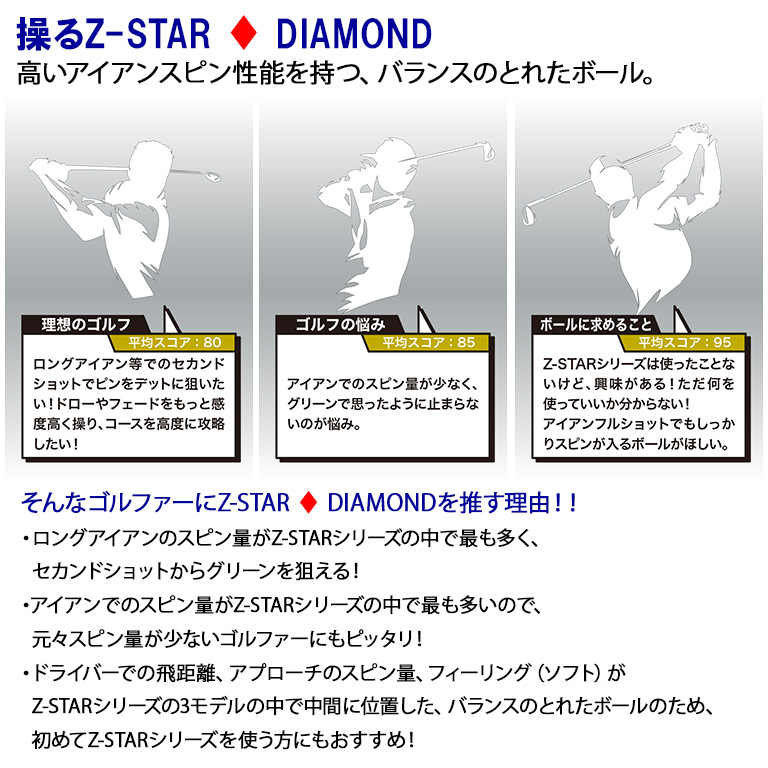 スリクソン Z-STAR ◇ DIAMOND プレミアムパッションイエロー 1ダース