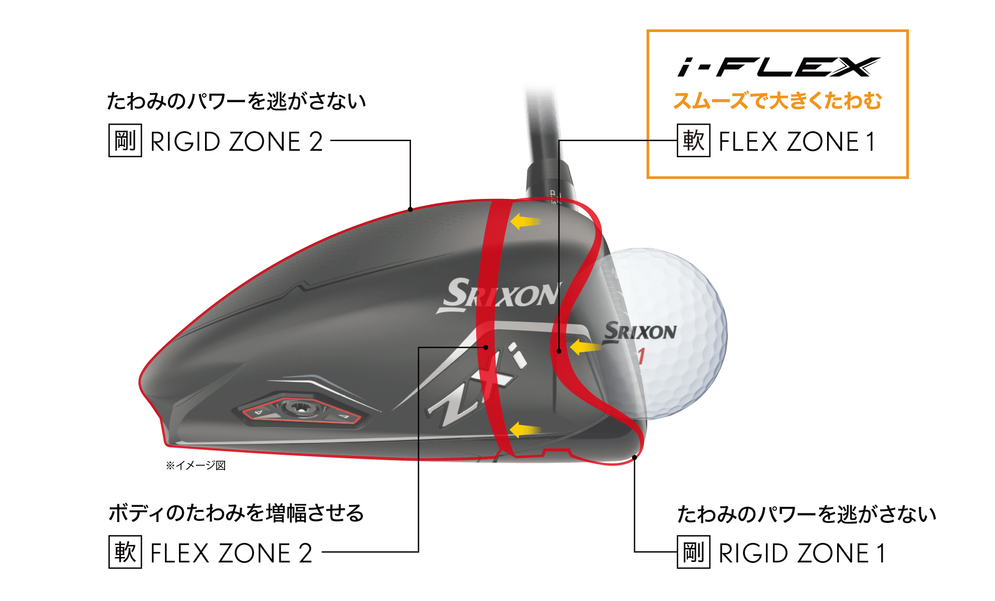 スリクソン ZXi LS ドライバー VENTUS ZXi 6 カーボンシャフト【2024