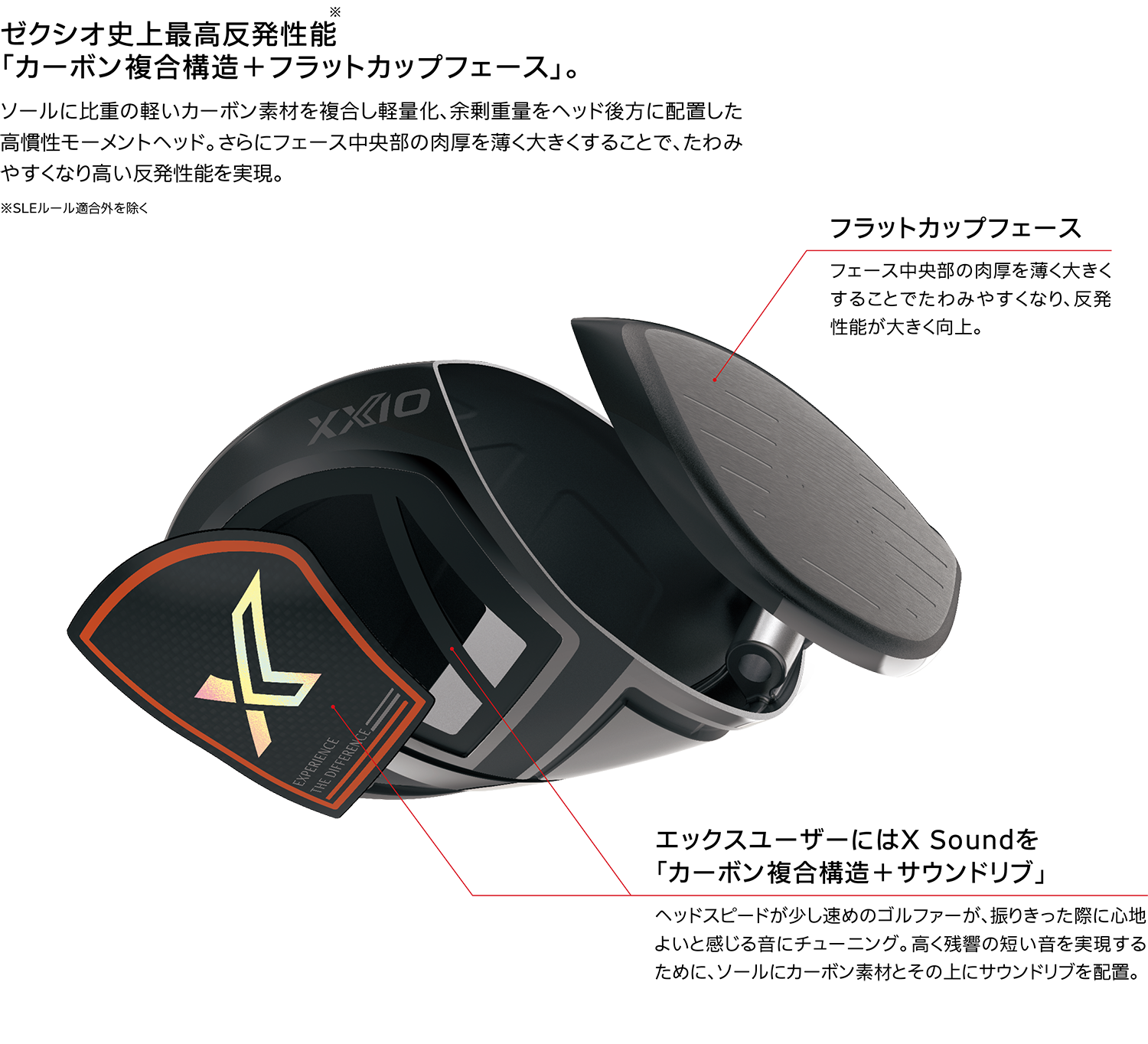 ゼクシオ エックス ドライバー Miyazaki AX-1 カーボンシャフト【2019