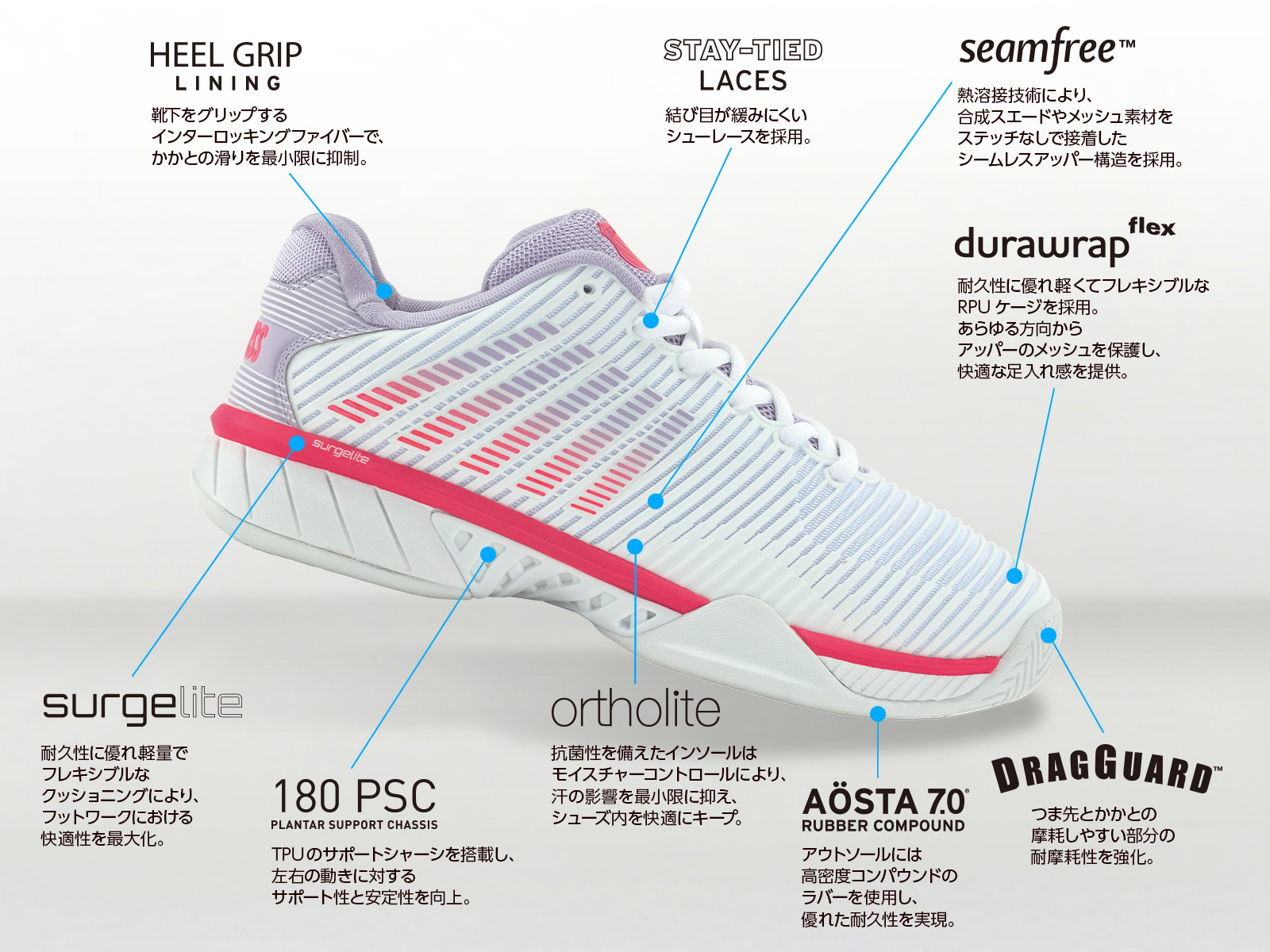 K・SWISS HYPERCOURT EXPRESS 2 WOMEN（WHITE X PURPLE）オールコート
