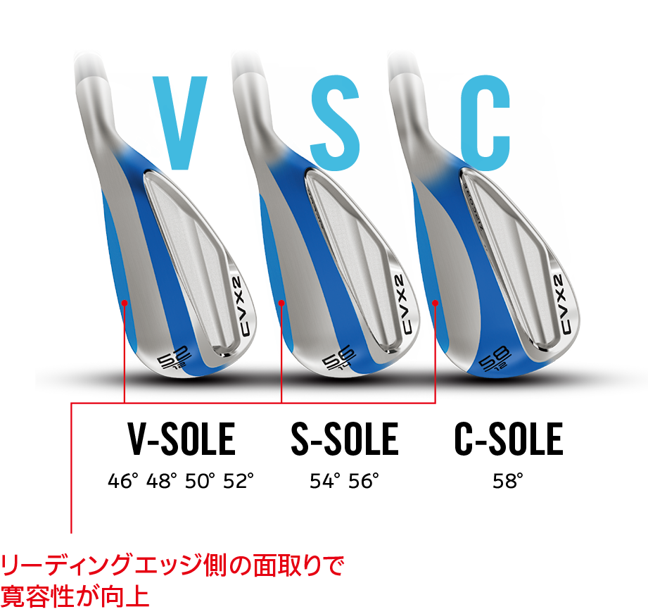 クリーブランドゴルフ CVX2 ZIPCORE ダイナミックゴールド95 シャフト