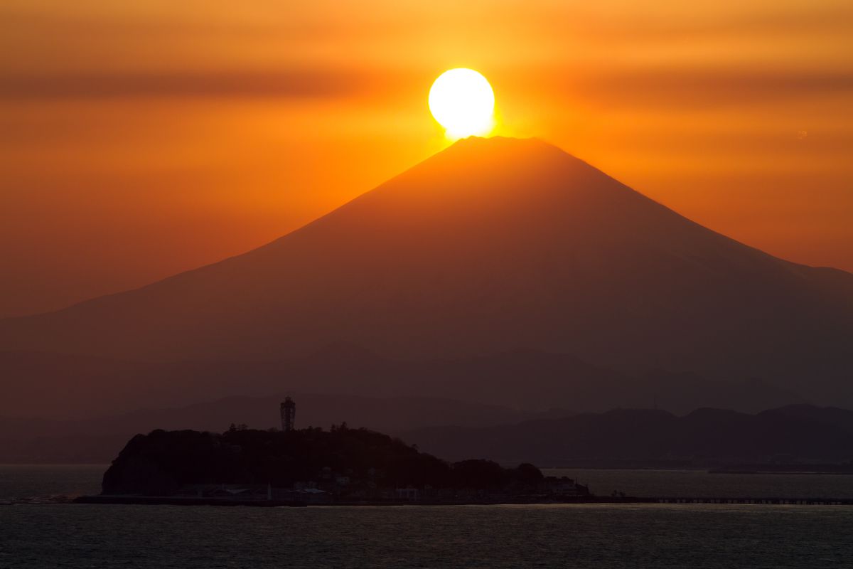 富士山に吸い込まれていくような太陽 | GANREF