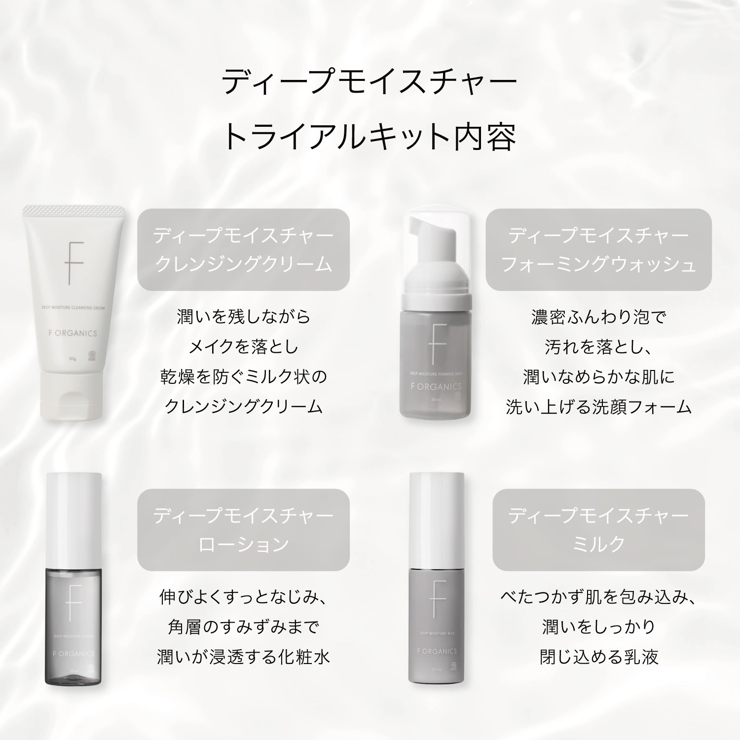 F ORGANICS】ディープモイスチャー トライアルキット ｜F ORGANICS