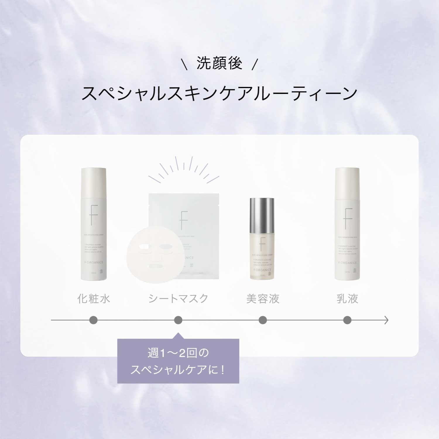 F ORGANICS】モアブライトニング シートマスク ｜F ORGANICS Website