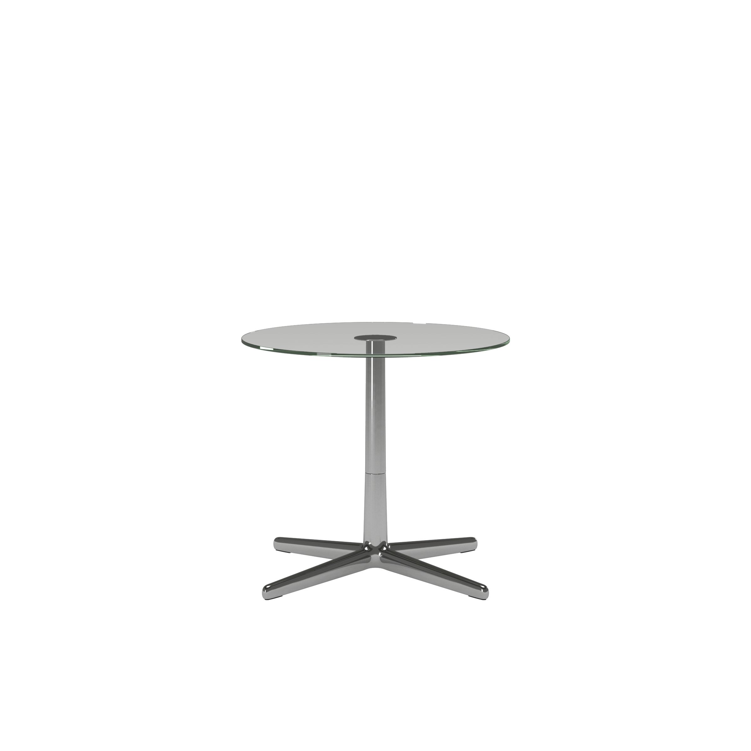 Urban (S) Cross table
