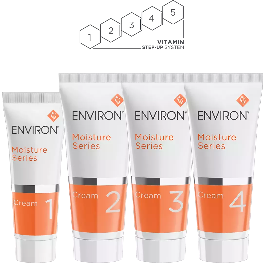 エンビロン公式】モイスチャートーナー｜ビタミンAスキンケアの
